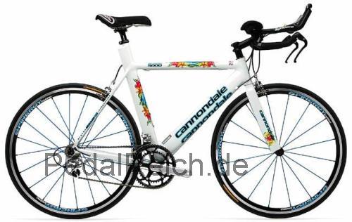 Cannondale Multisport 5000  technische daten 